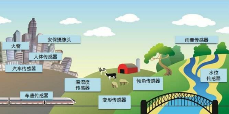 2022智博会聚焦“智慧城市”，诠释未来城市智慧生活